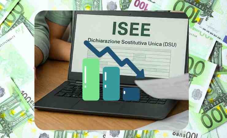 Pc con Isee sullo schermo, grafico e banconote